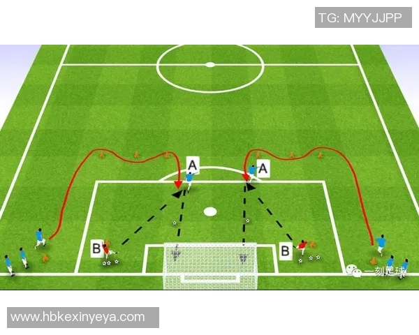 世界球星踢足球的起步年龄与训练路径