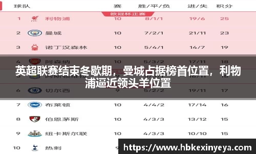 皇冠体育