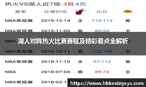 湖人对阵热火比赛赛程及精彩看点全解析